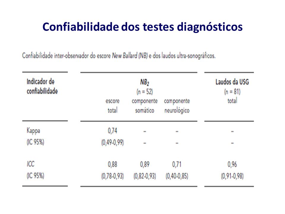 AULA Estudos de Teste Diagnóstico ppt carregar